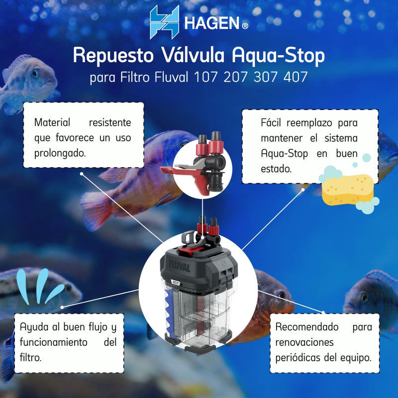 Fluval Hagen Fluval X07 AquaStop Valve A20062 AquaStop Valve for 07 Series Filters - Image 2